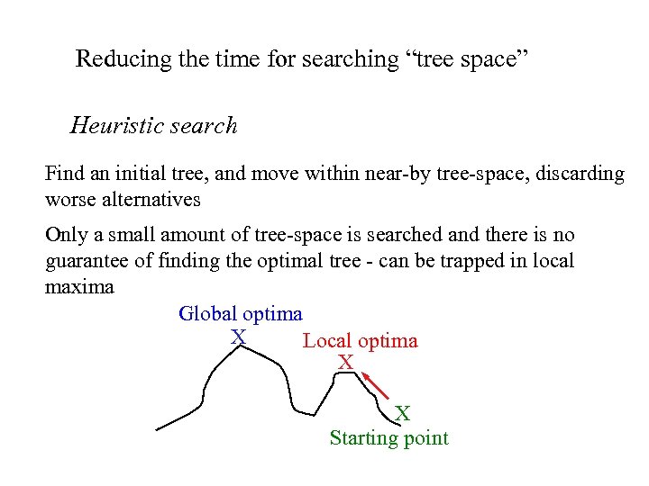 Reducing the time for searching “tree space” Heuristic search Find an initial tree, and