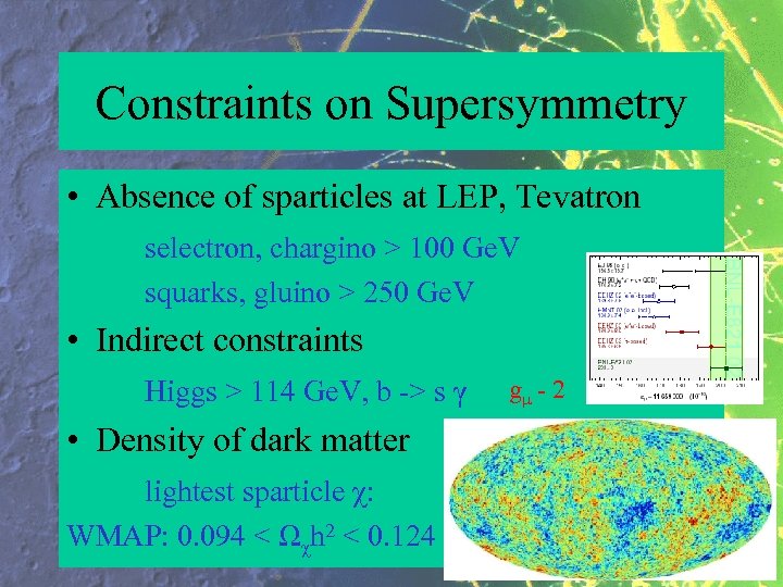 Constraints on Supersymmetry • Absence of sparticles at LEP, Tevatron selectron, chargino > 100