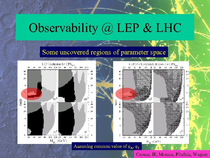 Observability @ LEP & LHC Some uncovered regions of parameter space Assuming common value