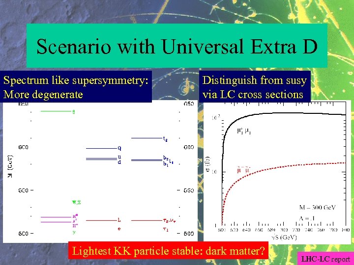 Scenario with Universal Extra D Spectrum like supersymmetry: More degenerate Distinguish from susy via