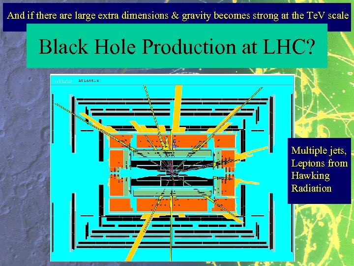 And if there are large extra dimensions & gravity becomes strong at the Te.
