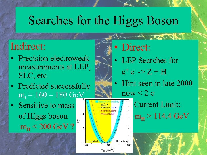 Searches for the Higgs Boson Indirect: • Direct: • Precision electroweak measurements at LEP,