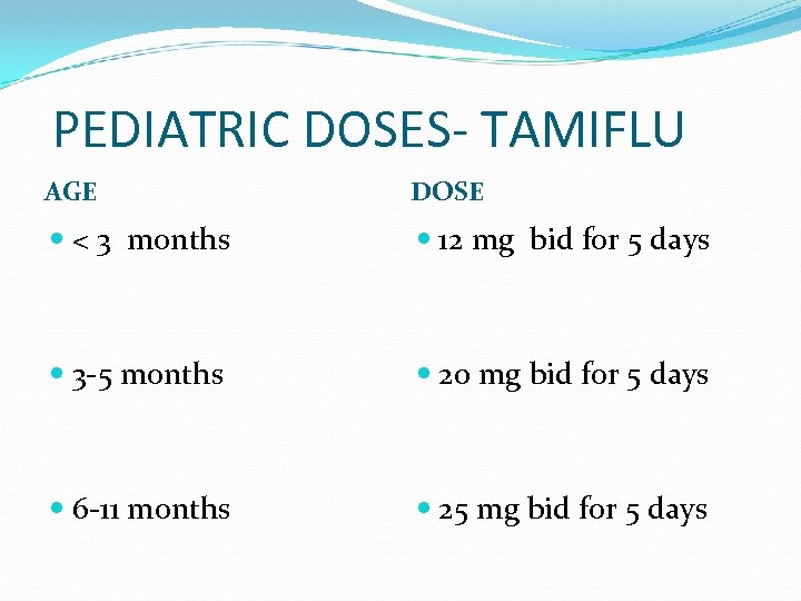 PEDIATRIC DOSES- TAMIFLU AGE DOSE < 3 months 12 mg bid for 5 days