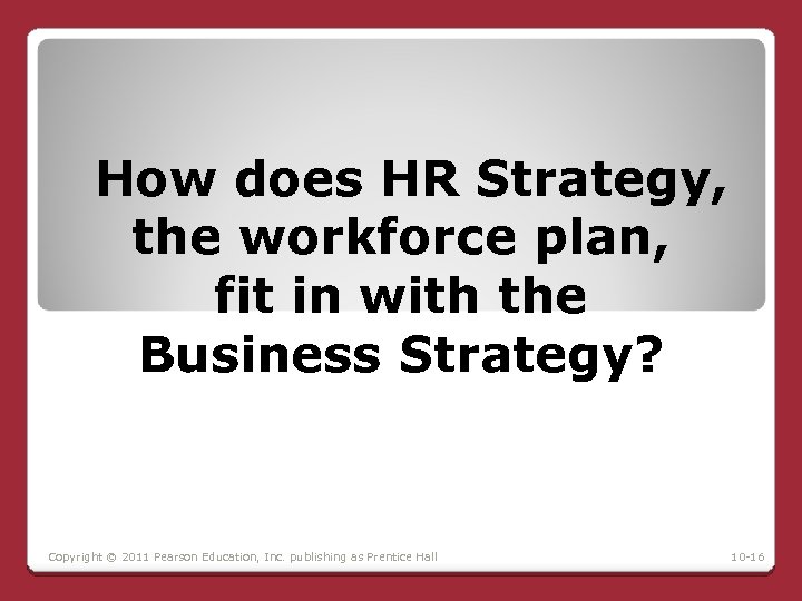 How does HR Strategy, the workforce plan, fit in with the Business Strategy? Copyright