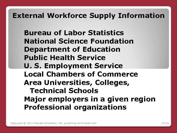 External Workforce Supply Information Bureau of Labor Statistics National Science Foundation Department of Education