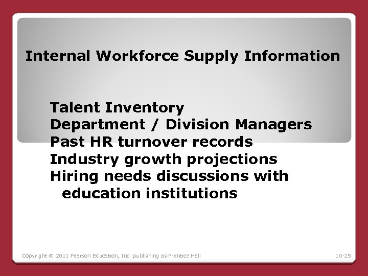 Internal Workforce Supply Information Talent Inventory Department / Division Managers Past HR turnover records