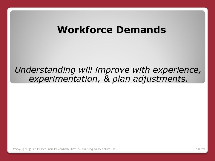 Workforce Demands Understanding will improve with experience, experimentation, & plan adjustments. Copyright © 2011