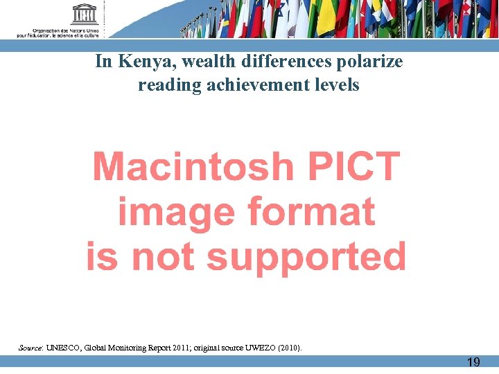 In Kenya, wealth differences polarize reading achievement levels Source: UNESCO, Global Monitoring Report 2011;