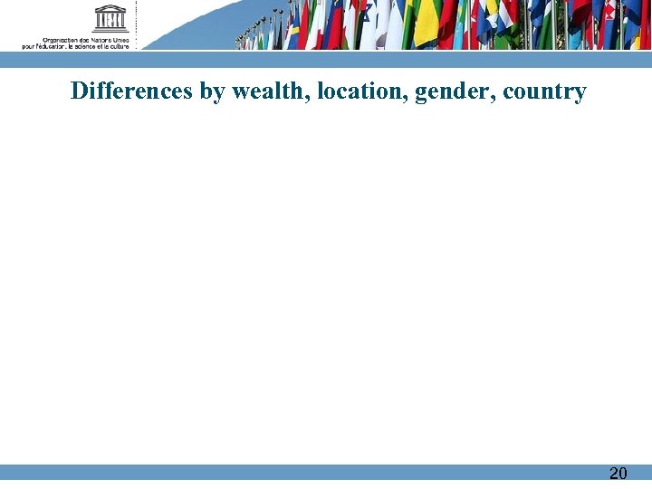Differences by wealth, location, gender, country 20 