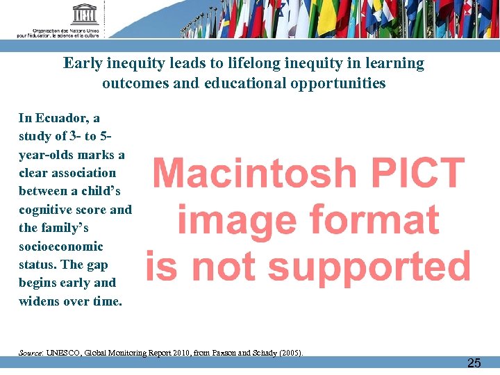 Early inequity leads to lifelong inequity in learning outcomes and educational opportunities In Ecuador,