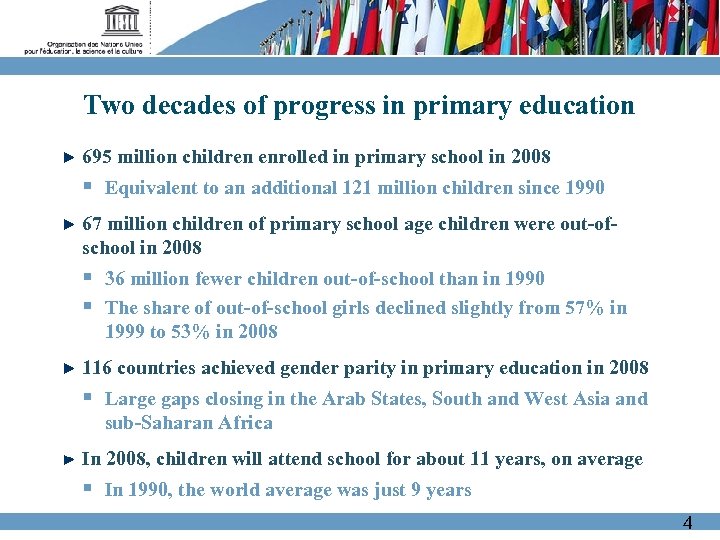 Two decades of progress in primary education 695 million children enrolled in primary school