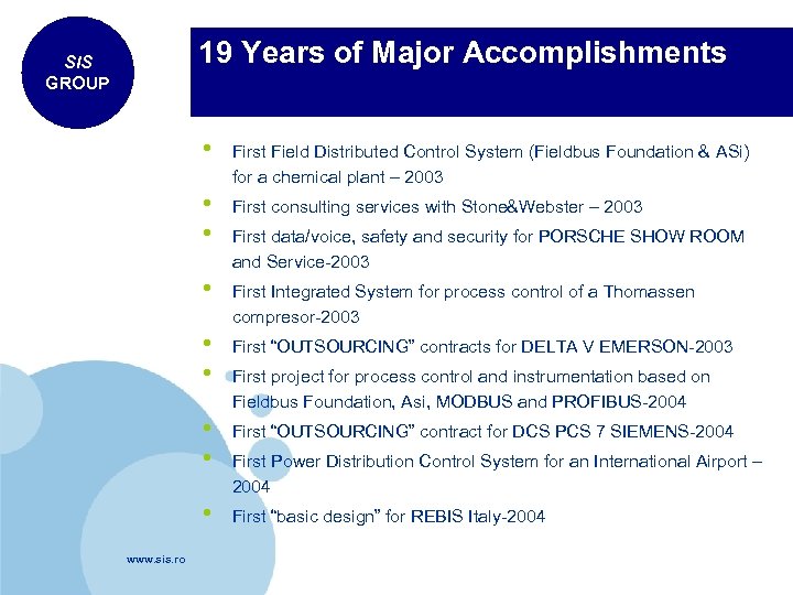 19 Years of Major Accomplishments SIS GROUP • • • First consulting services with