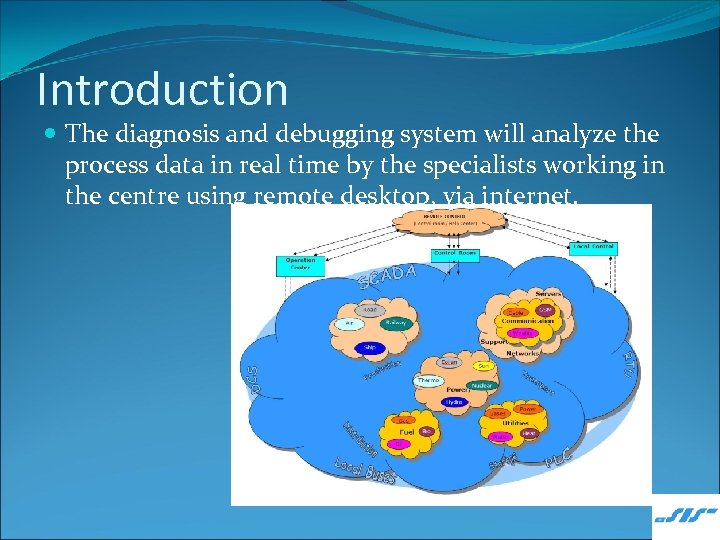 Introduction The diagnosis and debugging system will analyze the process data in real time