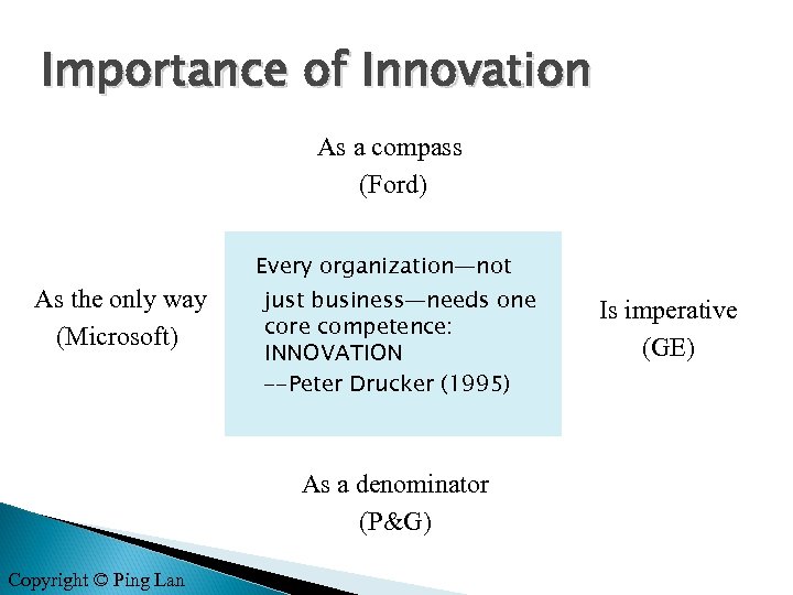 Importance of Innovation As a compass (Ford) Every organization—not As the only way (Microsoft)