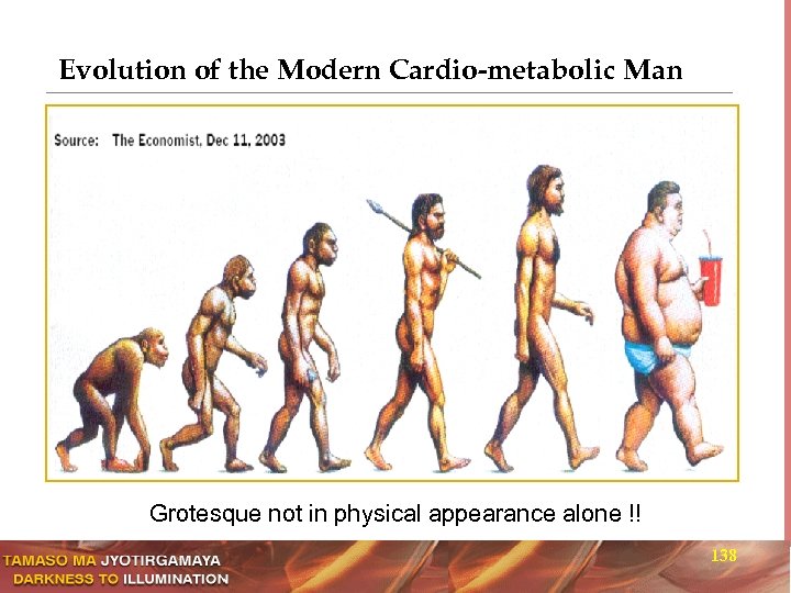 Evolution of the Modern Cardio-metabolic Man Grotesque not in physical appearance alone !! 138
