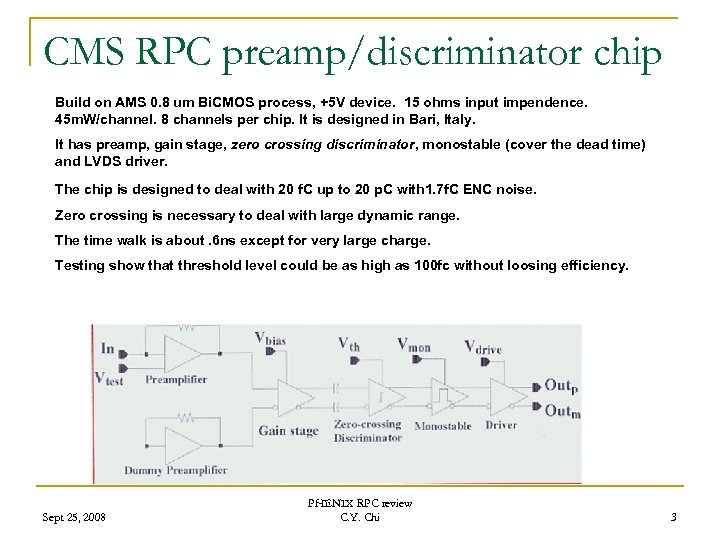 CMS RPC preamp/discriminator chip Build on AMS 0. 8 um Bi. CMOS process, +5