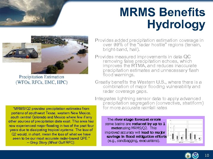 MRMS Benefits Hydrology Provides added precipitation estimation coverage in over 99% of the “radar