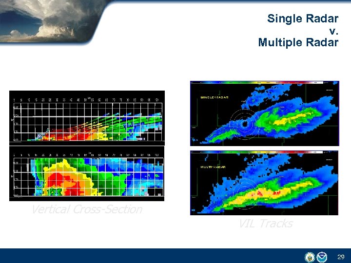 Single Radar v. Multiple Radar Vertical Cross-Section VIL Tracks 29 