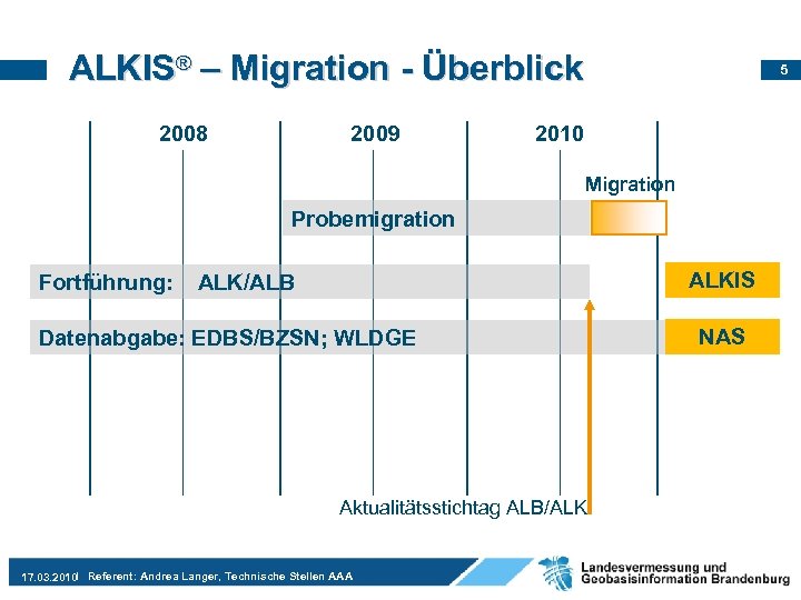 ALKIS® – Migration - Überblick 2008 2009 5 2010 Migration Probemigration Fortführung: ALKIS ALK/ALB