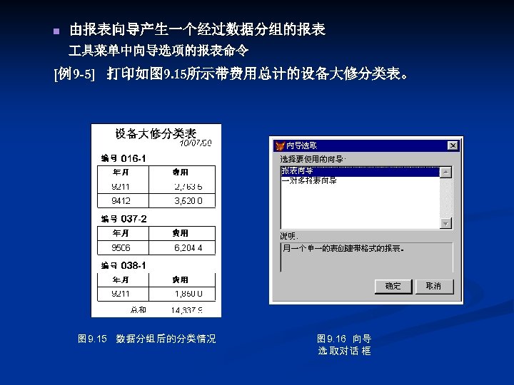 n 由报表向导产生一个经过数据分组的报表 具菜单中向导选项的报表命令 [例9 -5] 打印如图 9. 15所示带费用总计的设备大修分类表。 图 9. 15 数据分组 后的分类情况 图