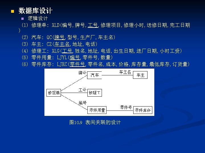 n 数据库设计 逻辑设计 (1) 修理单: XLD(编号, 牌号, 号, 修理项目, 修理小时, 送修日期, 完 日期 )