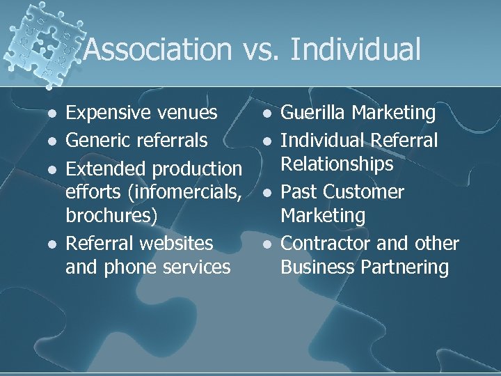 Association vs. Individual l l Expensive venues Generic referrals Extended production efforts (infomercials, brochures)