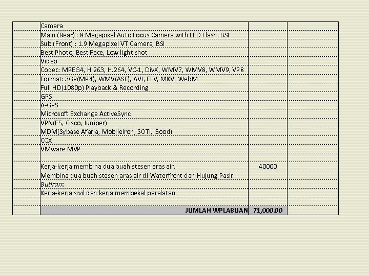  Camera Main (Rear) : 8 Megapixel Auto Focus Camera with LED Flash, BSI