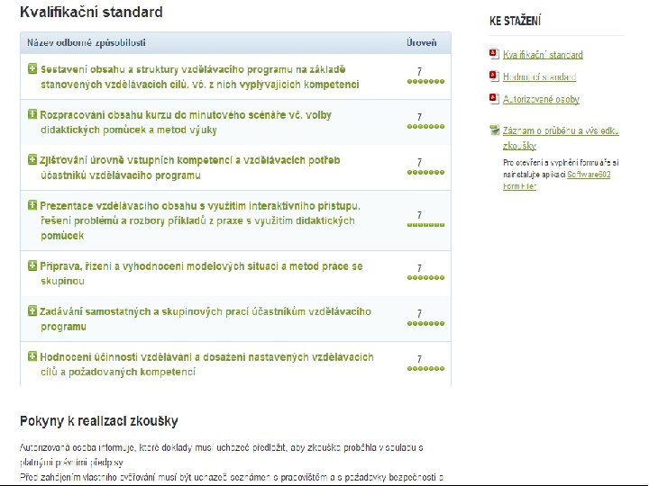 Profesní kvalifikace Lektor DV 