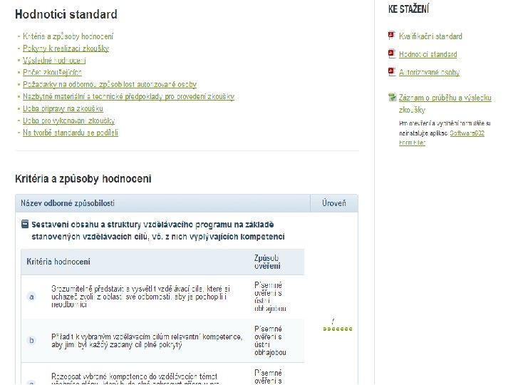 Profesní kvalifikace Lektor DV 