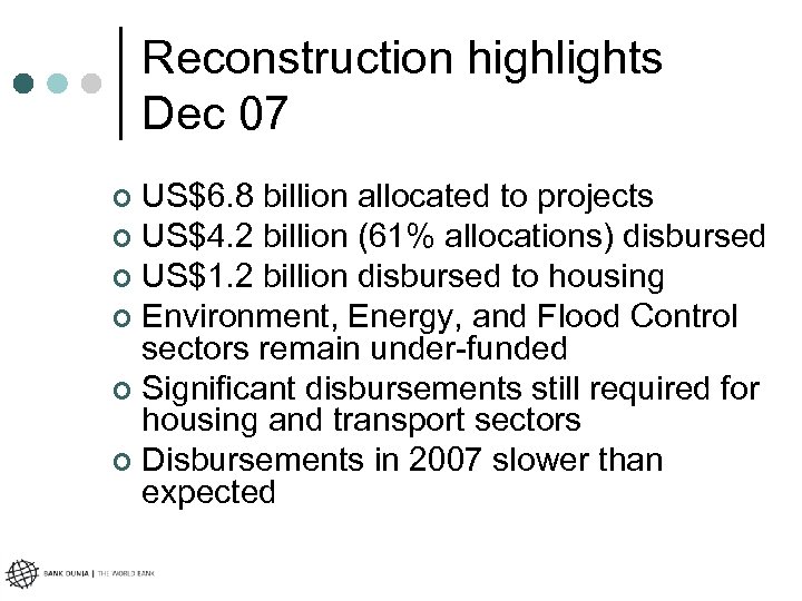 Reconstruction highlights Dec 07 US$6. 8 billion allocated to projects ¢ US$4. 2 billion