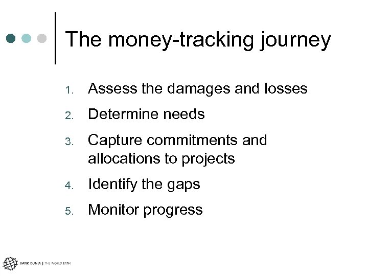 The money-tracking journey 1. Assess the damages and losses 2. Determine needs 3. Capture