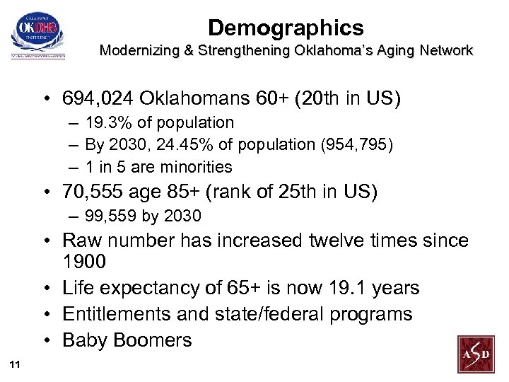 Demographics Modernizing & Strengthening Oklahoma’s Aging Network • 694, 024 Oklahomans 60+ (20 th