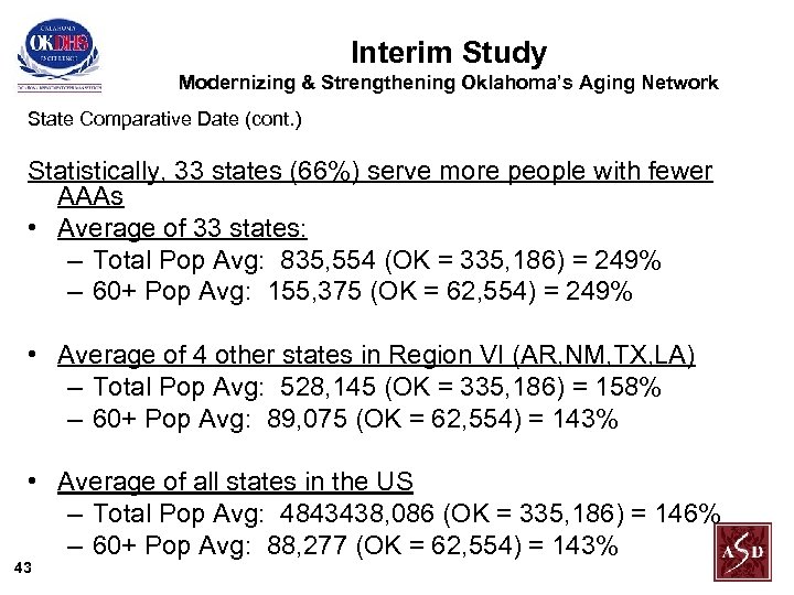 Interim Study Modernizing & Strengthening Oklahoma’s Aging Network State Comparative Date (cont. ) Statistically,