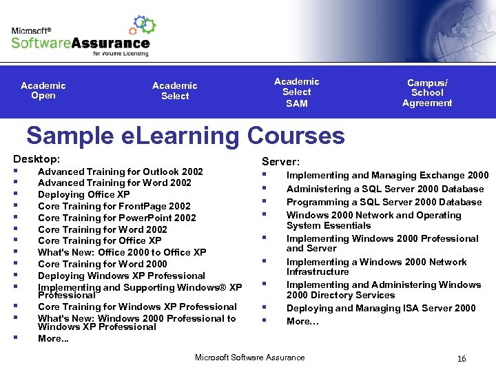 Academic Open Academic Select SAM Academic Select Campus/ School Agreement Sample e. Learning Courses