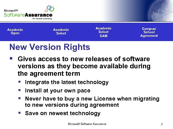 Academic Open Academic Select SAM Campus/ School Agreement New Version Rights § Gives access