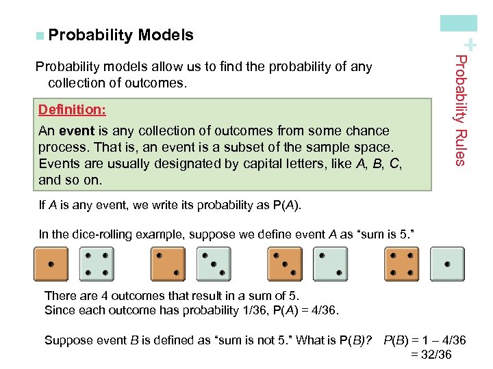 Models Definition: An event is any collection of outcomes from some chance process. That