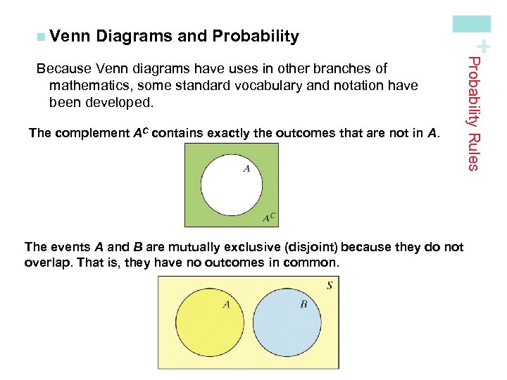 Diagrams and Probability The complement AC contains exactly the outcomes that are not in