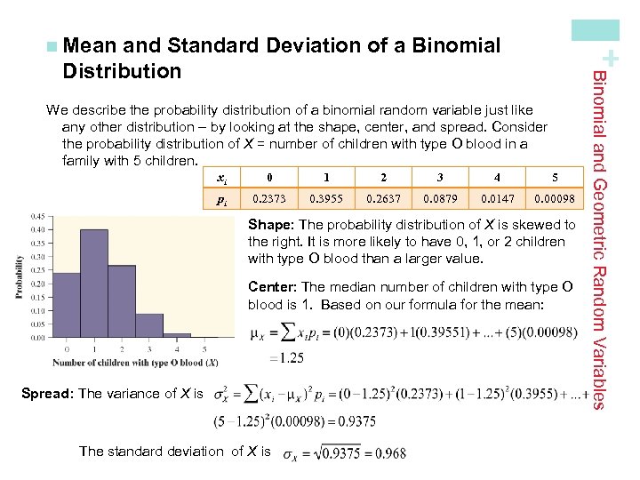 and Standard Deviation of a Binomial Distribution + n Mean xi 0 1 2