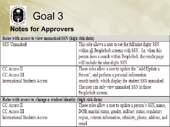 Goal 3 Notes for Approvers 