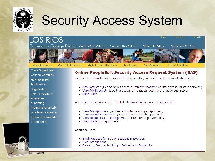 Security Access System 