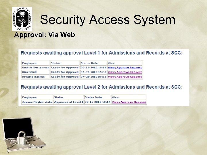 Security Access System Approval: Via Web 