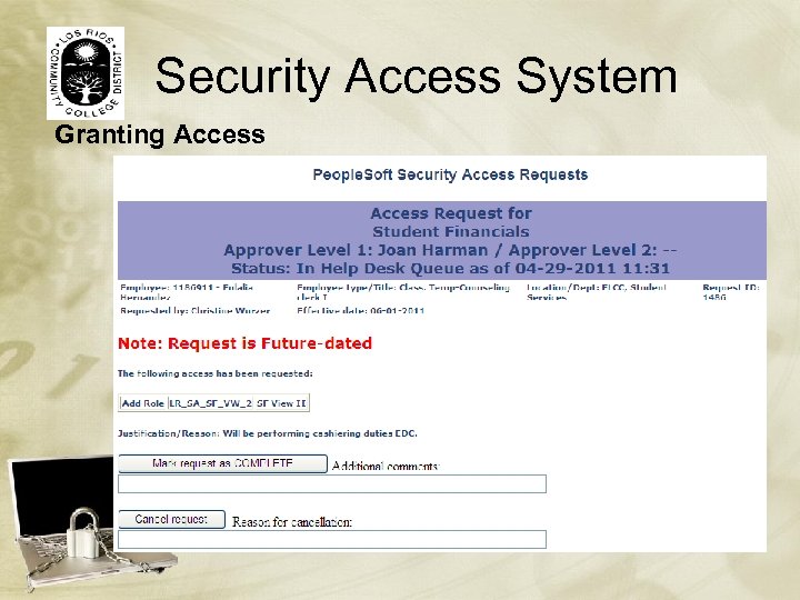 Security Access System Granting Access 