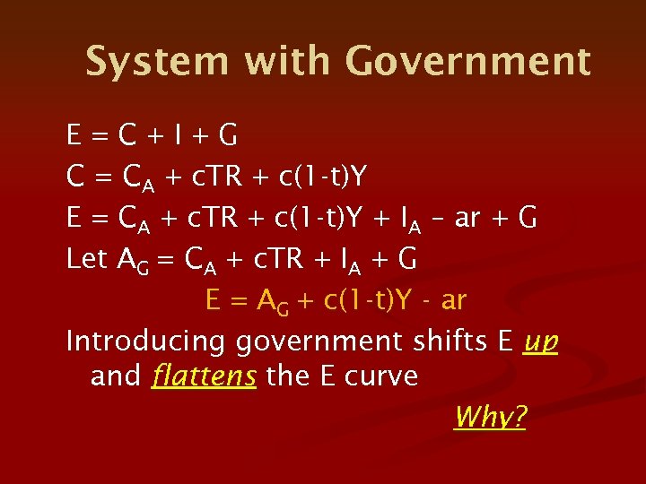 System with Government E=C+I+G C = CA + c. TR + c(1 -t)Y E