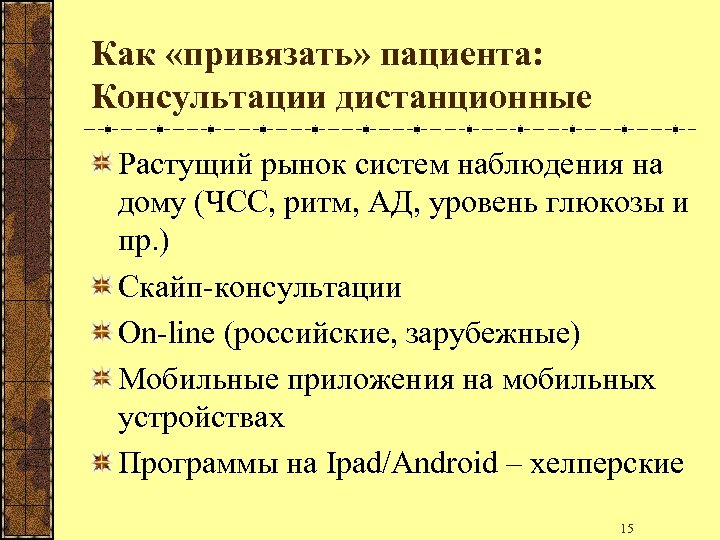 Как «привязать» пациента: Консультации дистанционные Растущий рынок систем наблюдения на дому (ЧСС, ритм, АД,