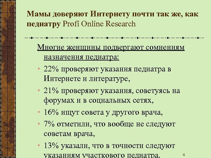 Мамы доверяют Интернету почти так же, как педиатру Profi Online Research Многие женщины подвергают