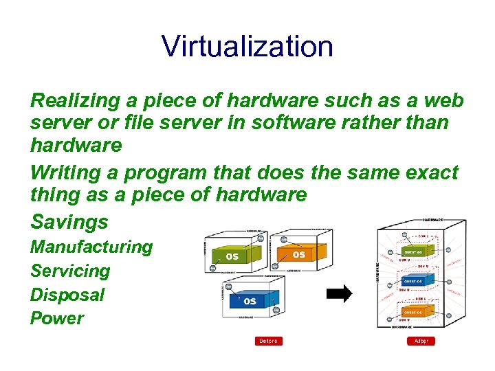 Virtualization Realizing a piece of hardware such as a web server or file server