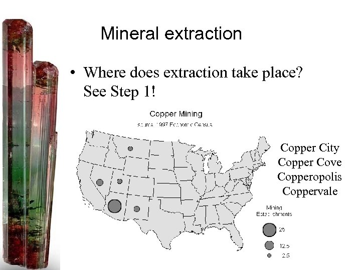 Mineral extraction • Where does extraction take place? See Step 1! Copper City Copper