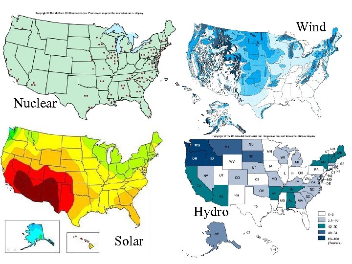 Wind Nuclear Hydro Solar 