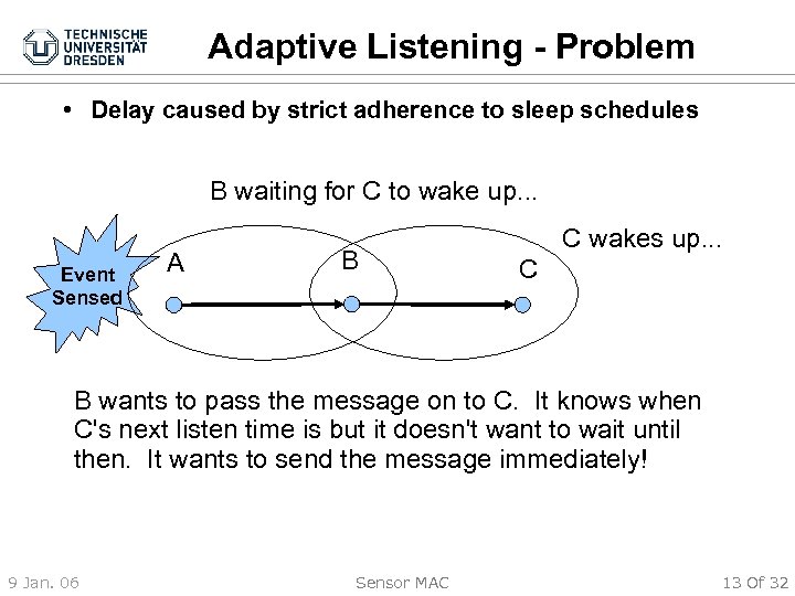 Adaptive Listening - Problem • Delay caused by strict adherence to sleep schedules B