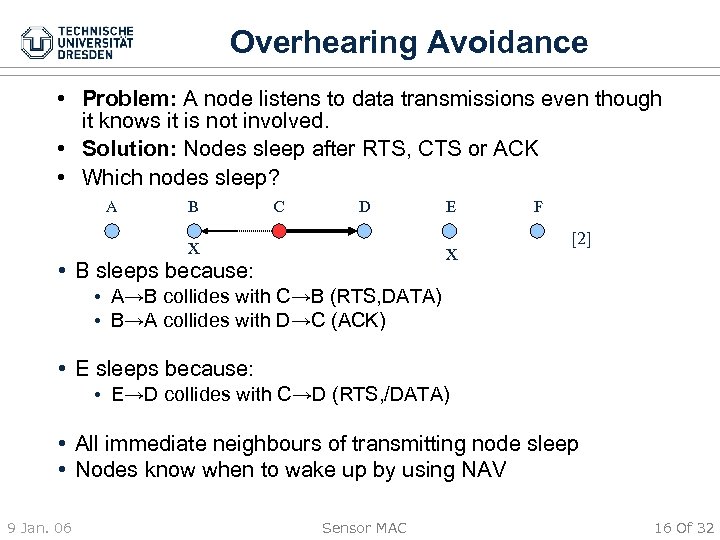 Overhearing Avoidance • Problem: A node listens to data transmissions even though it knows